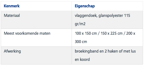 Specificaties reclamevlaggen bedrukken/bestellen in Etten-Leur